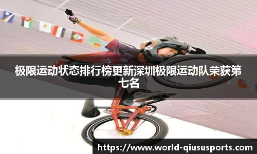 极限运动状态排行榜更新深圳极限运动队荣获第七名